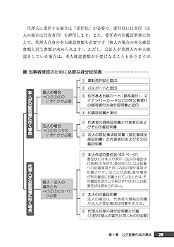 最新 公正証書モデル文例集 全2巻 最新 公正証書モデル文例集 全2巻 最新 公正証書モデル文例集｜